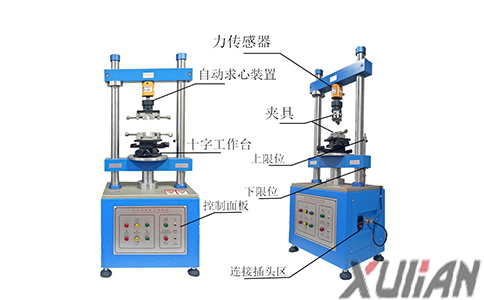 租賃疲勞試驗機